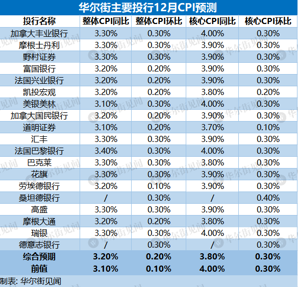 2024澳門六今晚開獎(jiǎng)結(jié)果出來(lái),統(tǒng)計(jì)材料解釋設(shè)想_WXQ68.540娛樂(lè)版