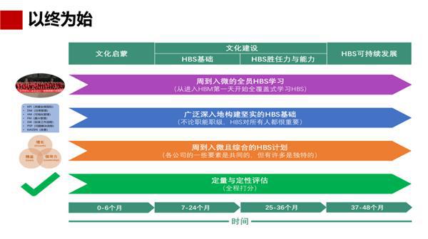 澳門6合開獎平臺解析，IOE77.183版多元文化執(zhí)行策略深度分析