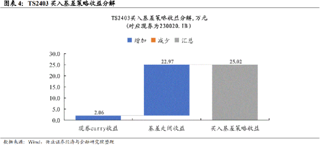 2024年11月 第1275頁