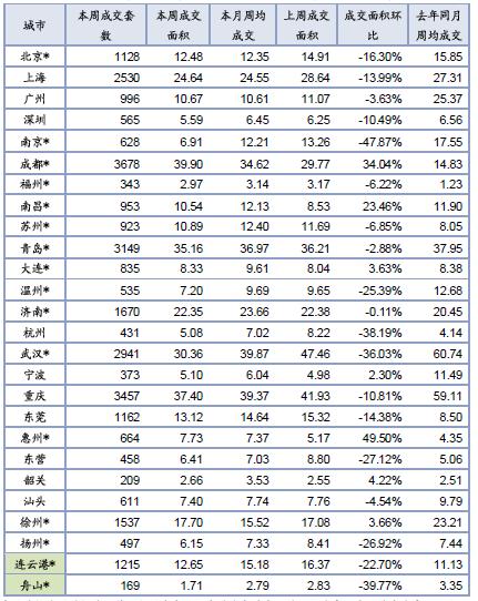 2024年11月 第1268頁