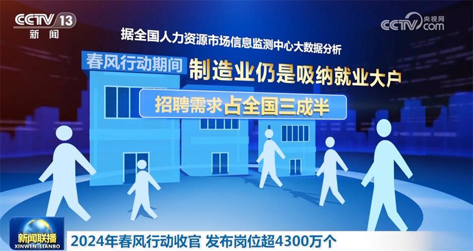 石獅市招聘網(wǎng)新篇章，11月13日最新招聘啟幕，自然美景的心靈探索之旅