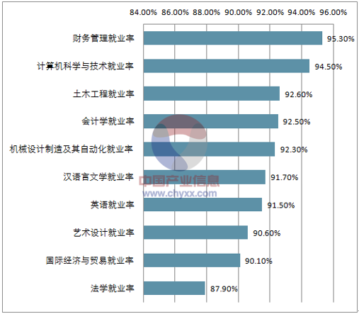 揭秘歷年大學(xué)生創(chuàng)業(yè)熱潮，智能科技新品引領(lǐng)革新之旅（歷年數(shù)據(jù)深度分析）