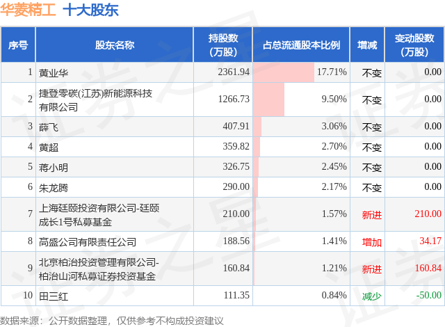 華菱鋼鐵戰(zhàn)略轉(zhuǎn)型展望與未來(lái)公告發(fā)布，鋼鐵巨擘的未來(lái)發(fā)展藍(lán)圖揭曉