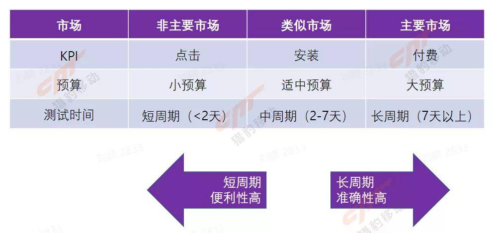 “全新澳州全年免費資料匯總，獨家執(zhí)行策略_VPR96.289發(fā)布版”