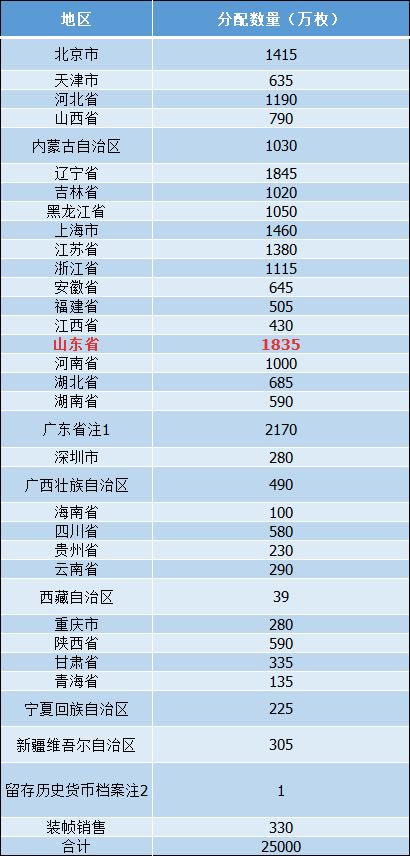 “2024澳門六開獎號碼揭曉：今晚實(shí)況解讀策略之JTV96.928安全版”