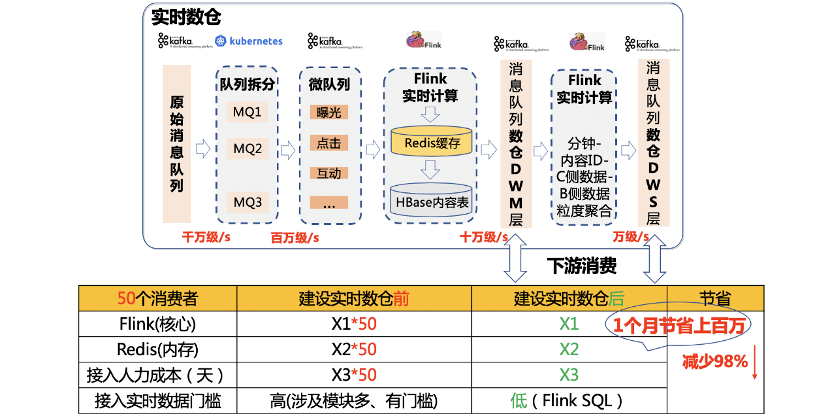 2004新版澳門天天好彩精選正版，數(shù)據(jù)實時分析LRV96.904感知版