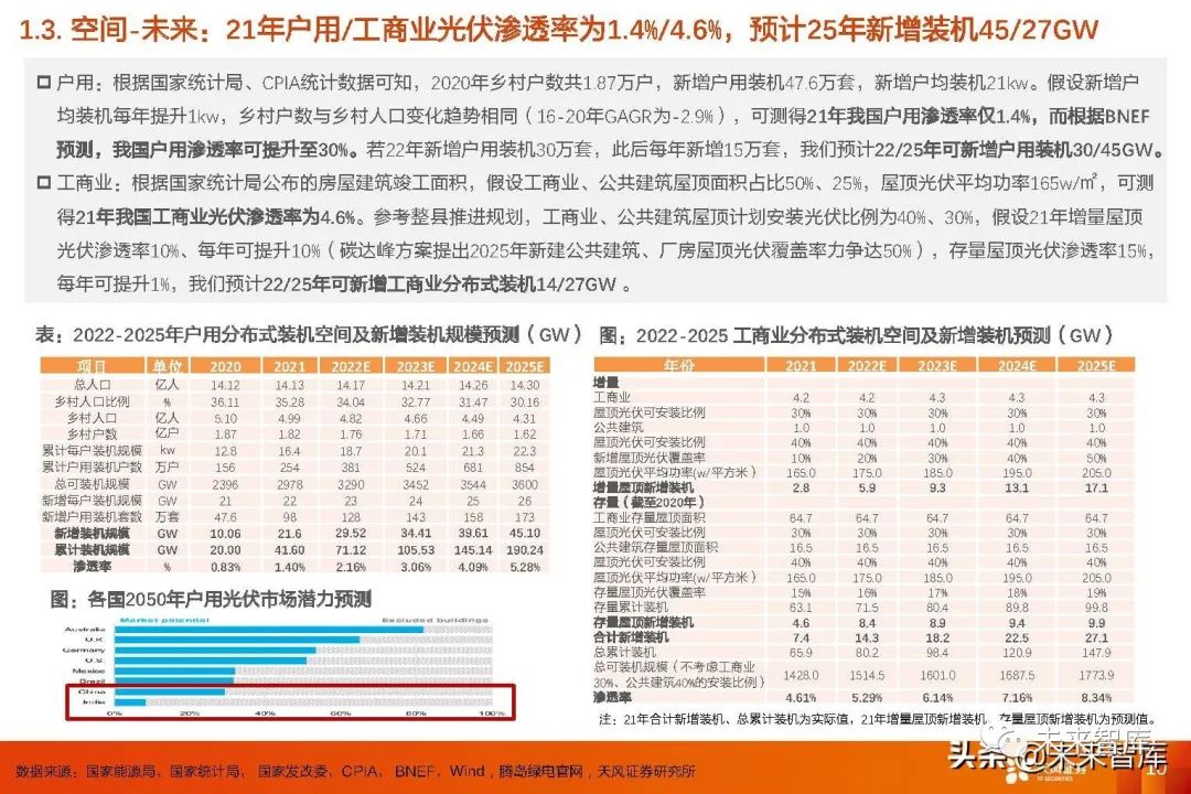 2024新奧資料贈閱：精準(zhǔn)109執(zhí)行計劃，TOC96.636專屬定制版