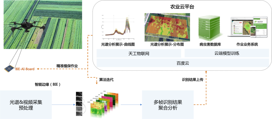 新澳精準(zhǔn)資料庫免費分享平臺，詳盡信息解讀_TWB96.864DIY版