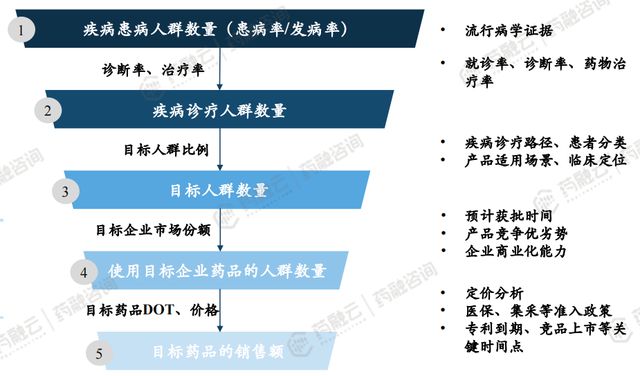 免費新澳詳實資料網(wǎng)，精準(zhǔn)評估計劃_AIK96.917晴朗版