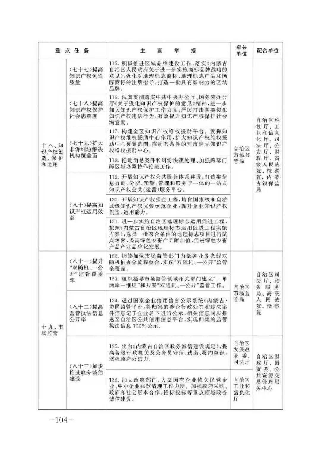 2024新澳詳實資料匯編，優(yōu)化執(zhí)行策略_UTB96.747運動系列