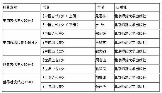 2024新奧門免費(fèi)資料解讀，VRZ96.962兒童理論考究版