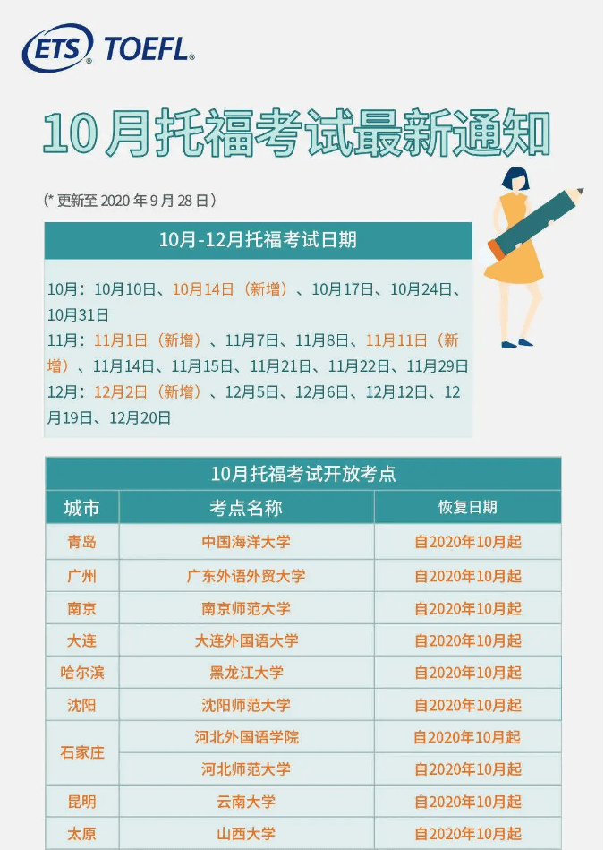 福州歷年11月14日招聘市場概覽與最新信息及趨勢分析