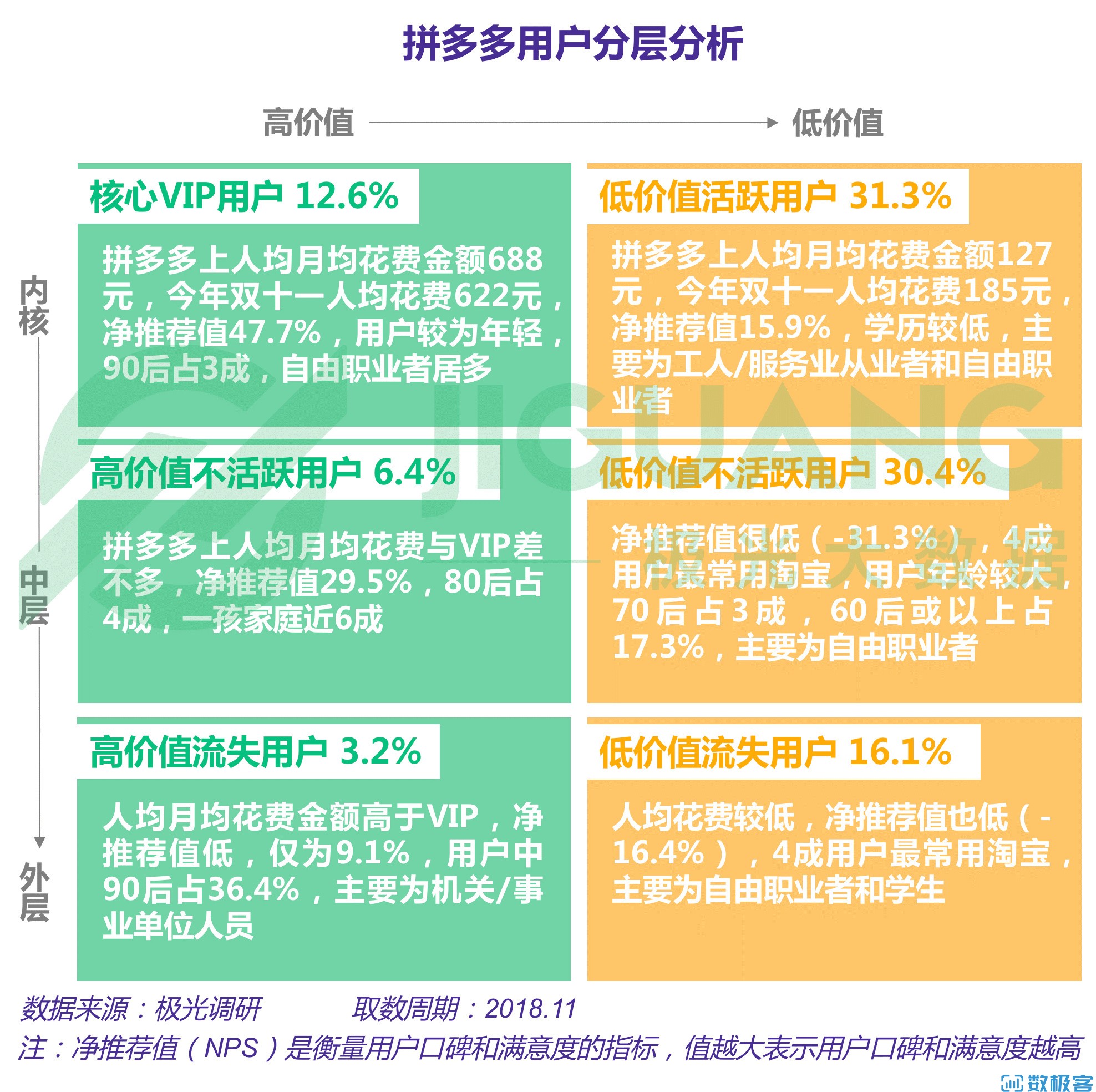 拼多多新品發(fā)布季，學習變化的力量，開啟自信與成就之門——歷年雙十一亮點回顧與最新產品解析