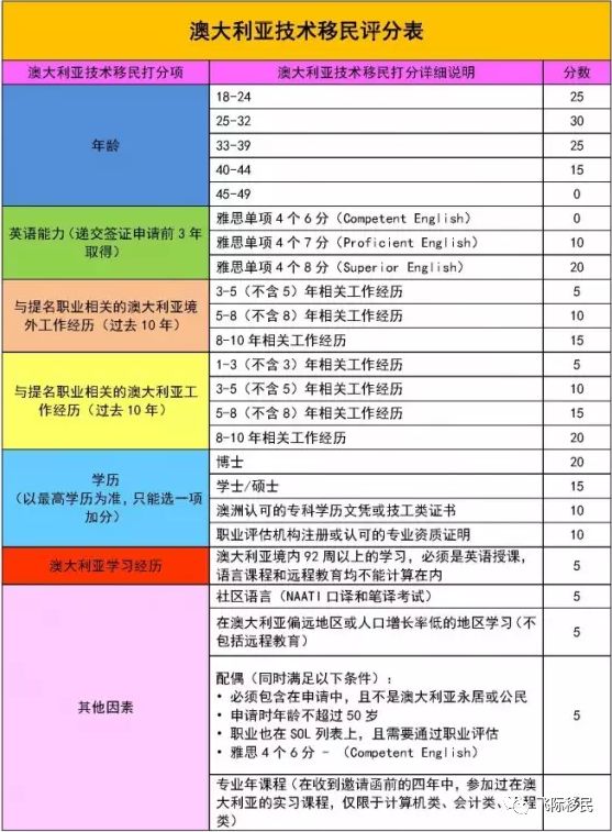 新澳天天開獎攻略與多元化診斷解決方案_HLG32.759極致版