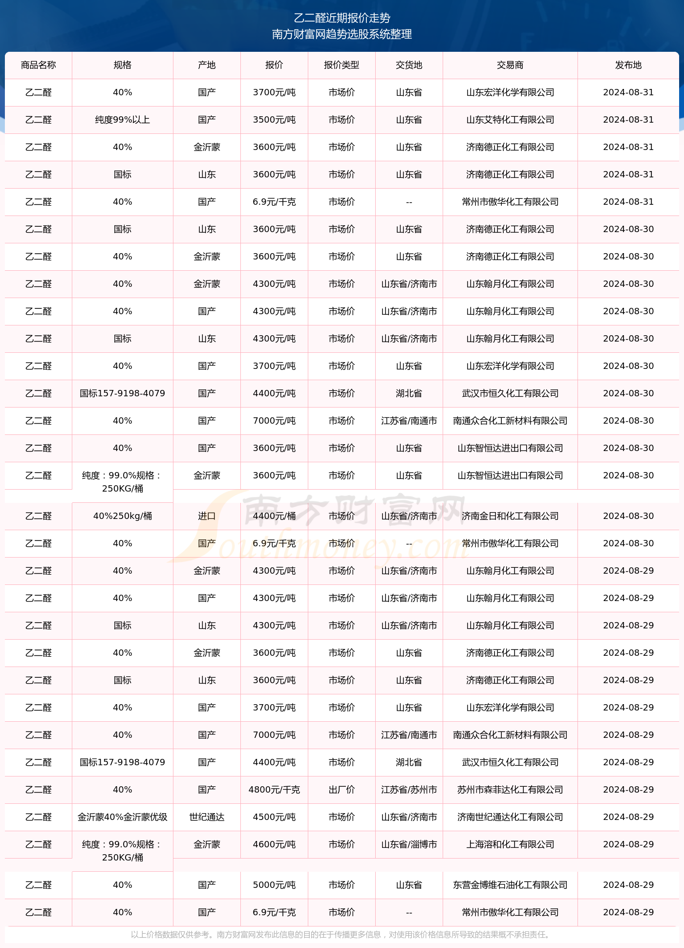 揭秘許澤英最新進(jìn)展，深入了解聊城許澤英最新情況