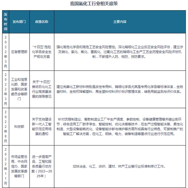 2024全年免費(fèi)資料，行動(dòng)計(jì)劃實(shí)施_VSQ82.491專屬版