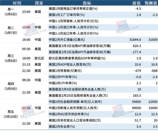 2023年澳門開獎7777788888專家解析_PYC84.130賽博版