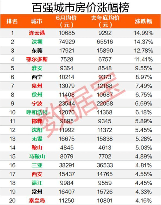 革命性智能理財平臺全新上線，11月14日，開啟理財新紀(jì)元