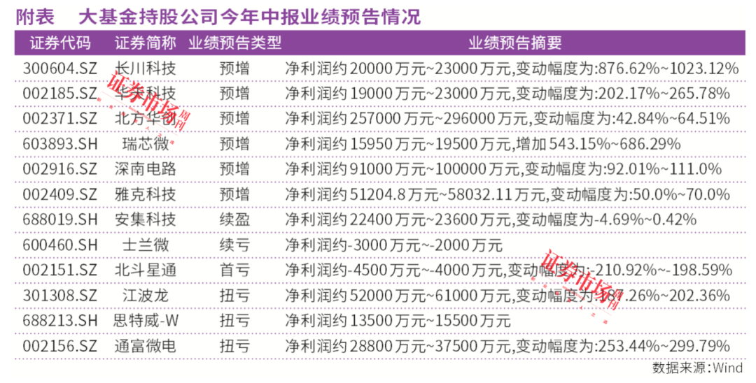 澳門今晚開獎(jiǎng)號碼解析：236767最新研究_NJP22.654教育版