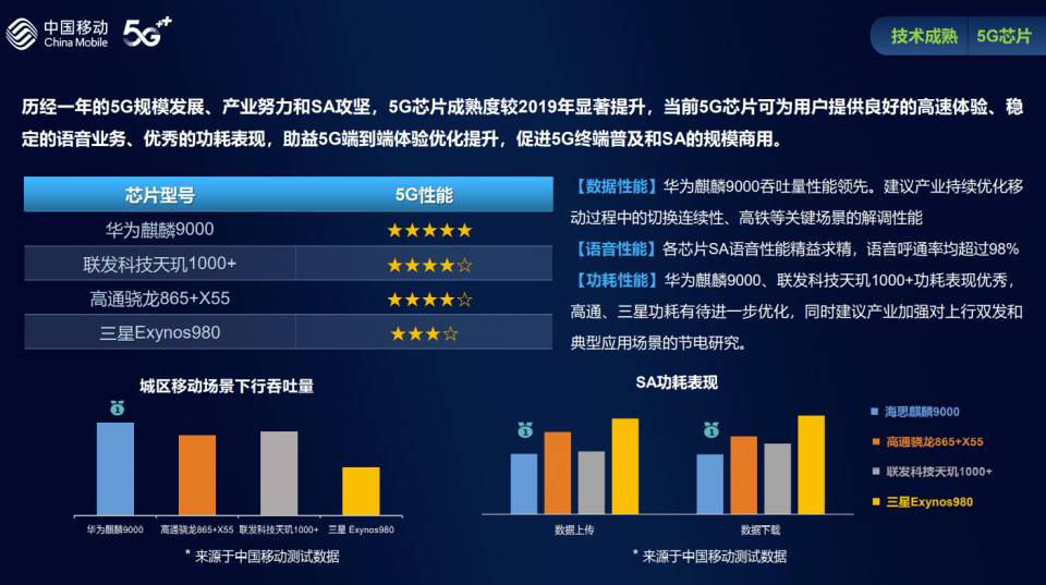 澳門官方信息全年免費公開 精準數(shù)據(jù)助力決策_RWP56.211快速版