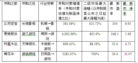 2024年11月 第1205頁