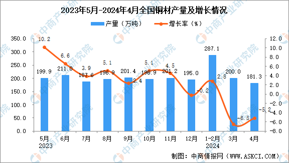 2024年澳門與香港今晚開獎(jiǎng)數(shù)據(jù)分析及設(shè)想_RAL19.465主力版