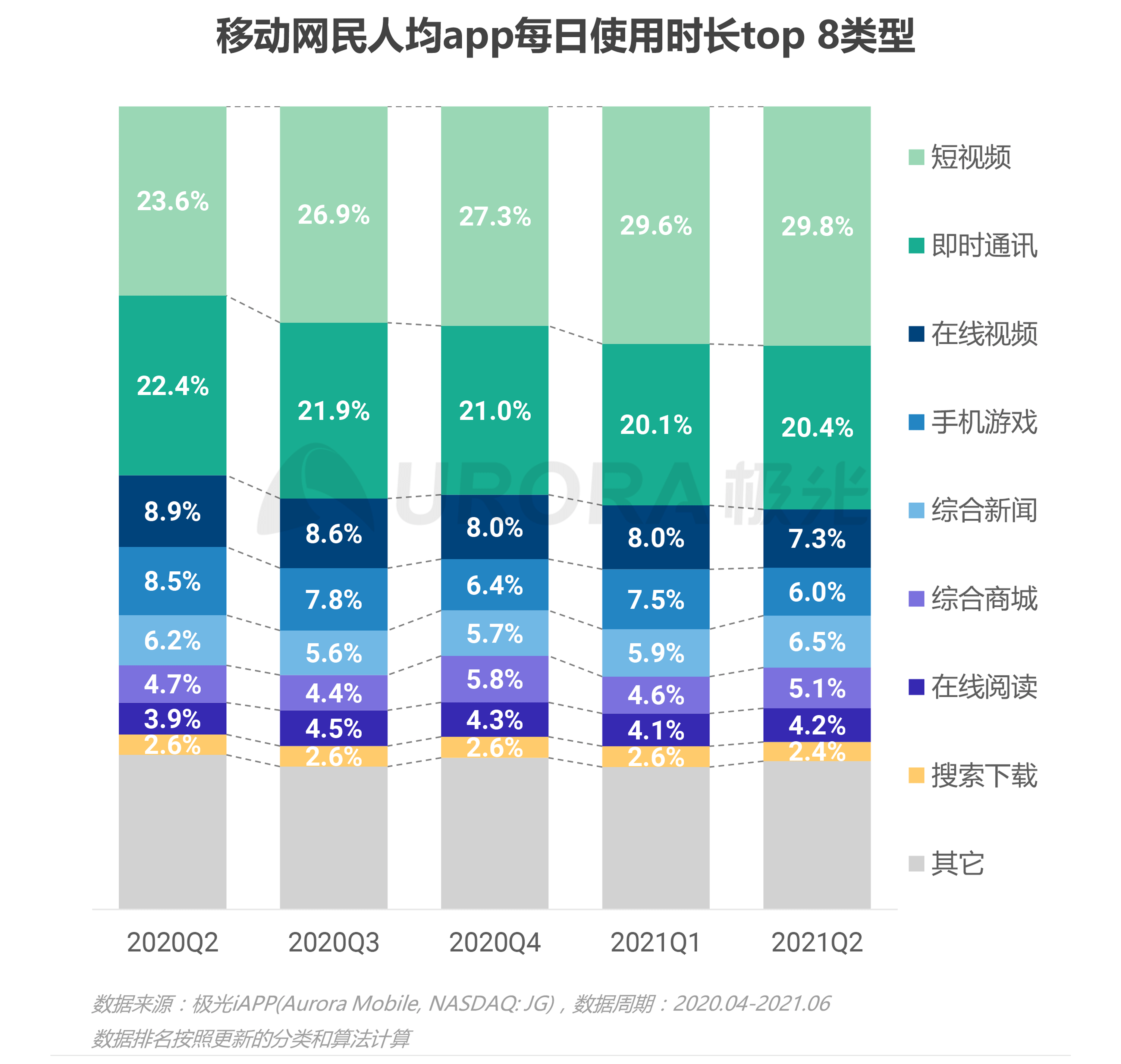 澳門內(nèi)部二肖二碼預(yù)測分析及詳實(shí)數(shù)據(jù)_ZCW22.456互聯(lián)版