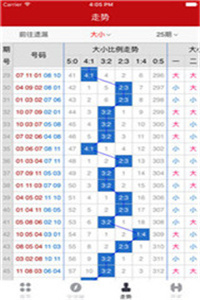 澳門彩三期必勝策略優(yōu)化計(jì)劃_SML32.329經(jīng)典版