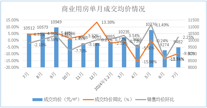 2024年如東掘港最新房價全攻略，入門到精通，最新房價查詢一網(wǎng)打盡