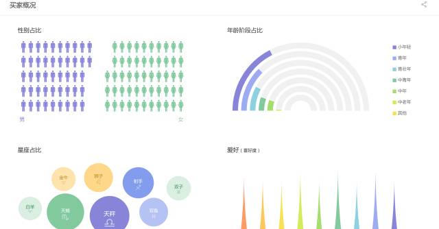 澳門最新開(kāi)獎(jiǎng)數(shù)據(jù)匯總與權(quán)威解析_FWR28.689全球版