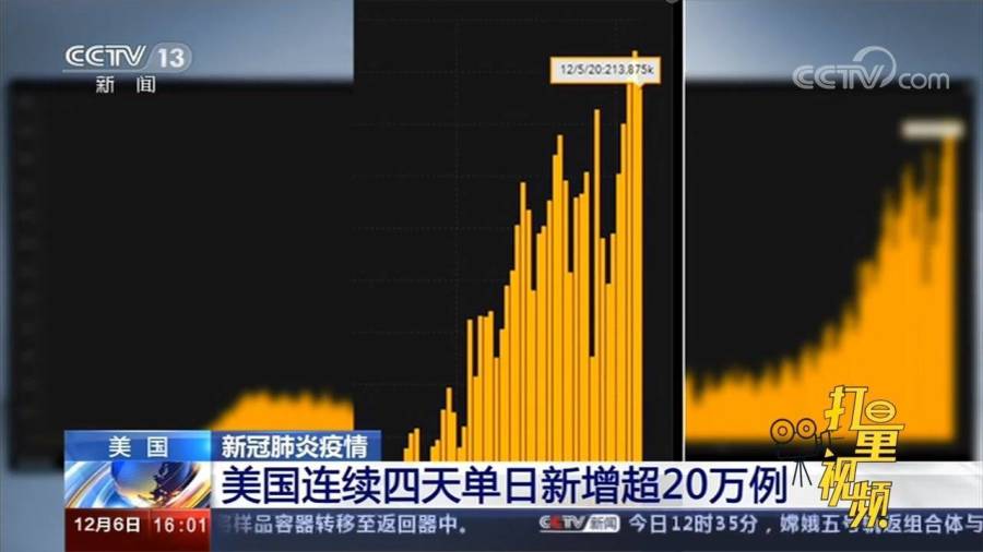 澳門(mén)f精準(zhǔn)龍門(mén)客棧最新數(shù)據(jù)解析_PPZ82.567連續(xù)版