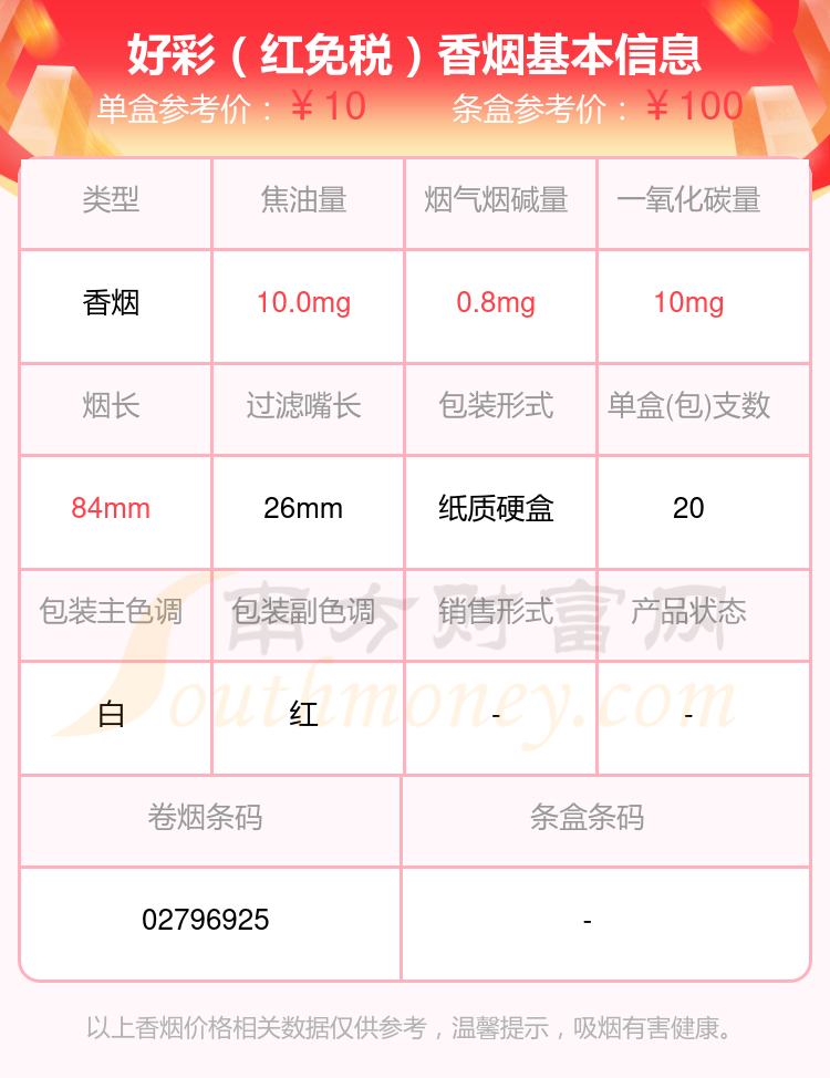 2024新澳門天天開好彩大全五伏詳細(xì)數(shù)據(jù)分析_EXM32.650旗艦版