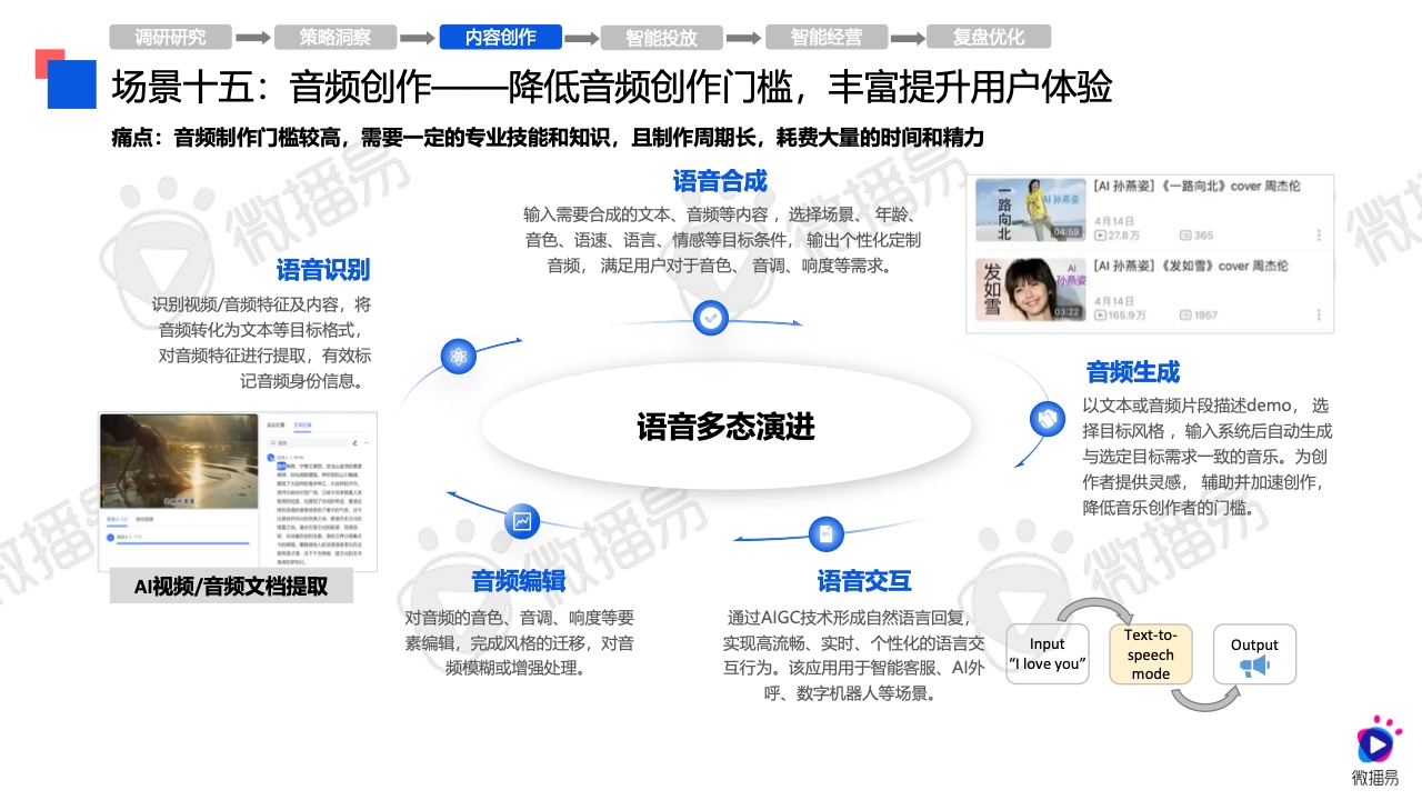 玖富科技溫馨日常，科技友情的見證