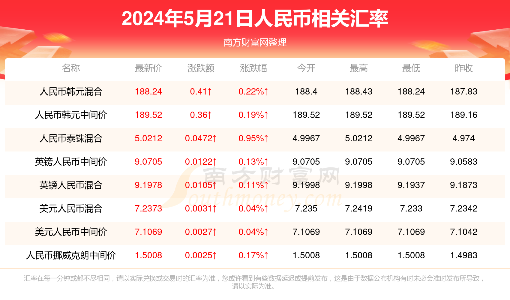 澳門彩真實信息平臺，社會責任履行_YPD28.369安全版