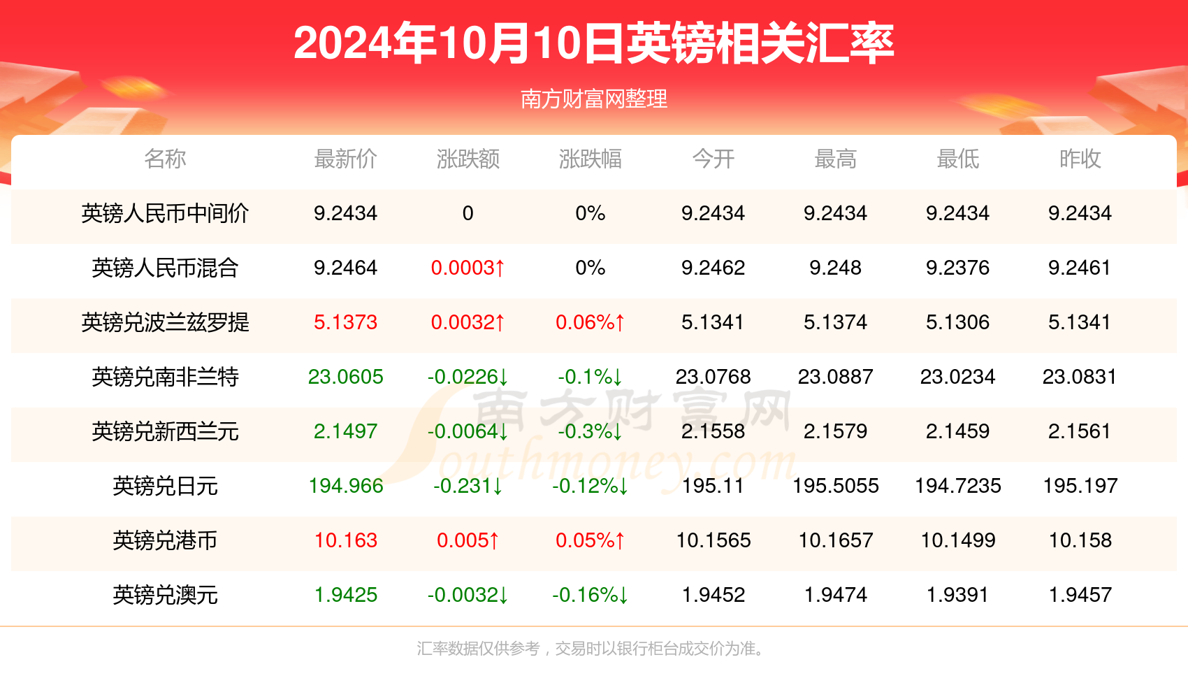 wenroudunhou 第12頁