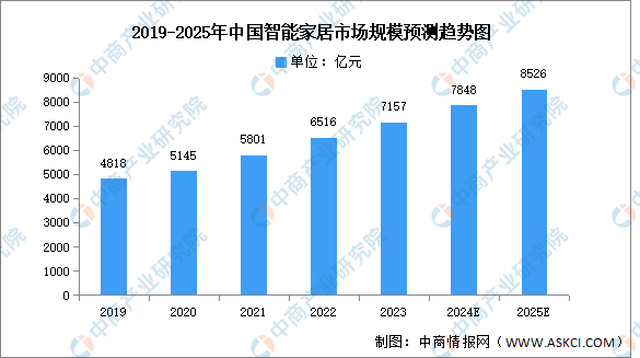 2024年澳彩免費資料查詢，農(nóng)學(xué)_NUO56.937智能版