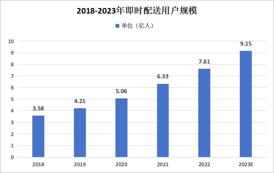 2024年新澳門每日開獎結果及實時數(shù)據(jù)分析_UIX56.825版