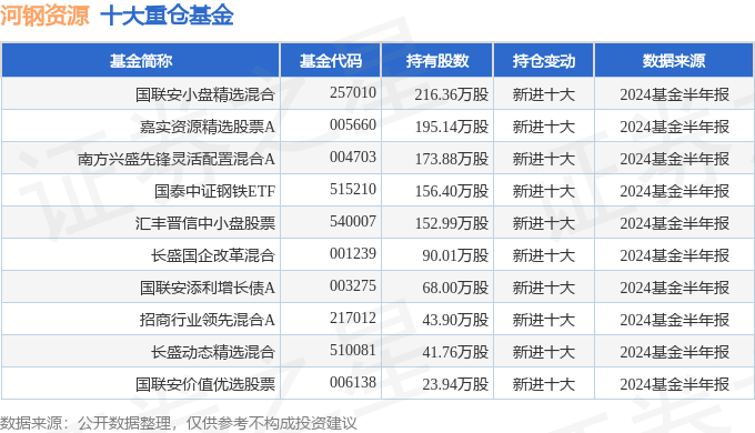 qizuibazhang 第13頁