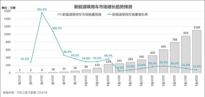 2024年新澳開獎數(shù)據(jù)及詳細分析_UTB84.608溫馨版