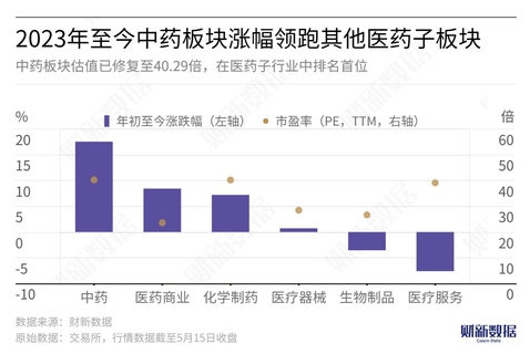 2024澳門特馬今晚開獎分析與科學(xué)數(shù)據(jù)解讀_MGC32.317商務(wù)版