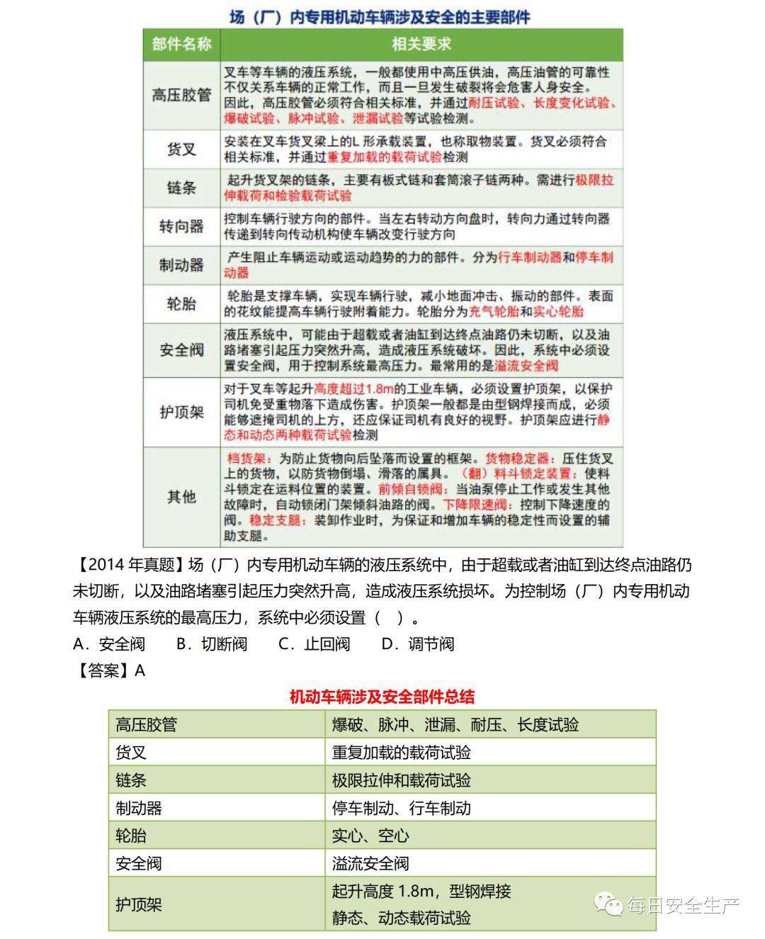 澳門今晚三肖三碼開獎(jiǎng)：安全設(shè)計(jì)方案評(píng)估_MZJ87.612懸浮版