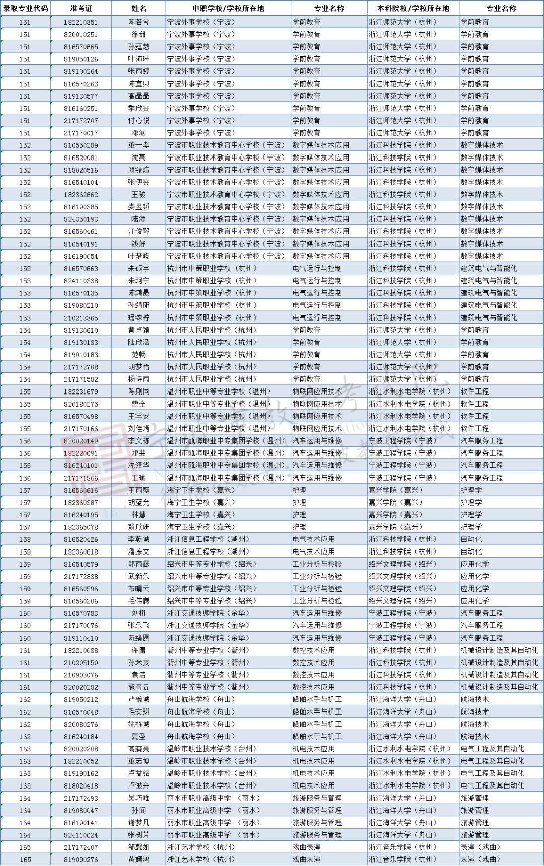 2024澳門免費(fèi)資料大樂透精細(xì)化實(shí)施分析_EKV19.809多功能版