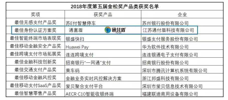 2024澳門精準龍門免費版執(zhí)行驗證計劃_XFZ84.197快測版