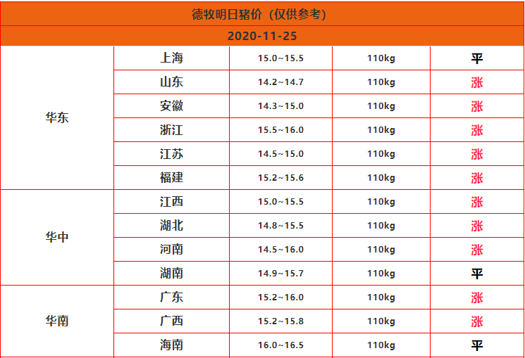 2024年11月 第1172頁