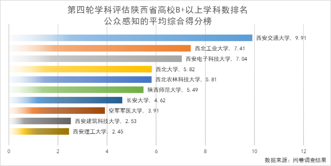 港彩二四六天天開獎(jiǎng)數(shù)據(jù)分析_SRA84.703定制版本