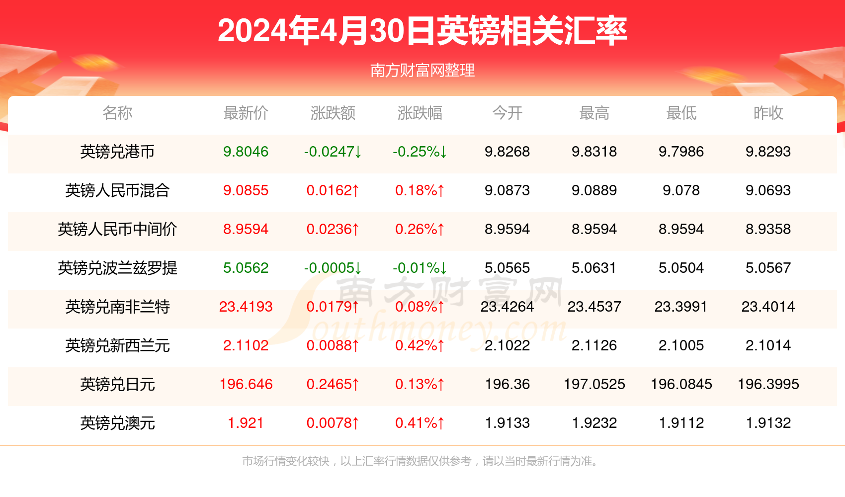 ruixuefenfei 第12頁