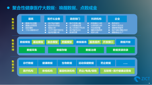 新奧門特免費(fèi)資料：火鳳凰數(shù)據(jù)驅(qū)動(dòng)策略_WES20.959隨機(jī)版本