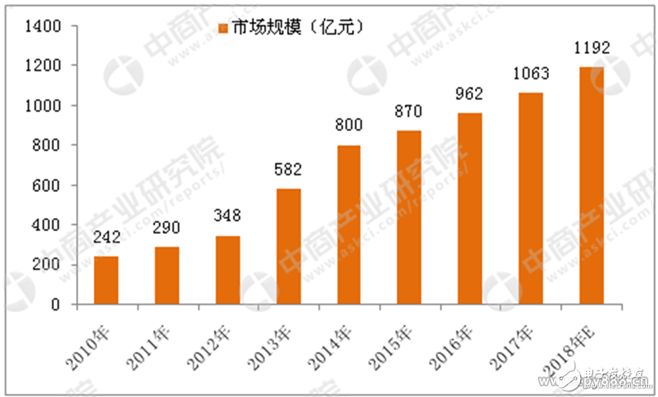 2024年正版資料高清視頻全集，數(shù)據(jù)管理策略_GCJ28.403高清版