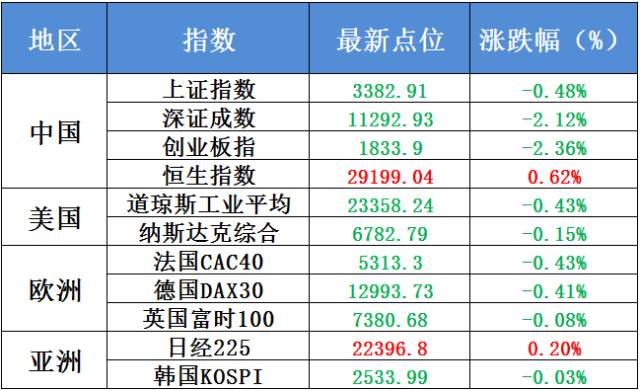 澳門最新開(kāi)獎(jiǎng)信息匯總及社會(huì)責(zé)任落實(shí)_LUR87.761神秘版