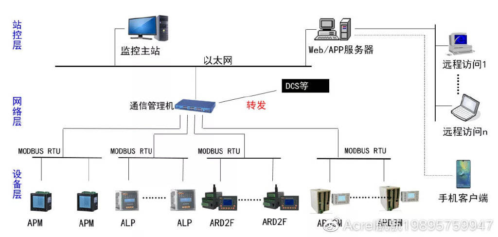 2004年一碼必中分析系統(tǒng)設計_VKS19.352先鋒科技